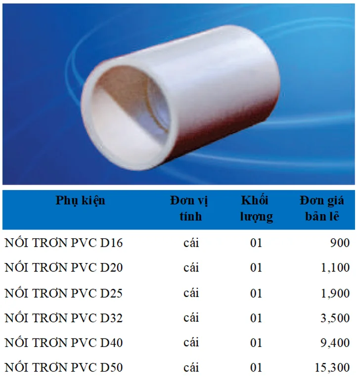 Phụ kiện ống điện PVC Sam Phú - Ảnh 3