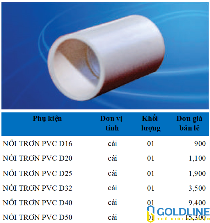 Phụ kiện ống điện PVC Sam Phú - Ảnh 3