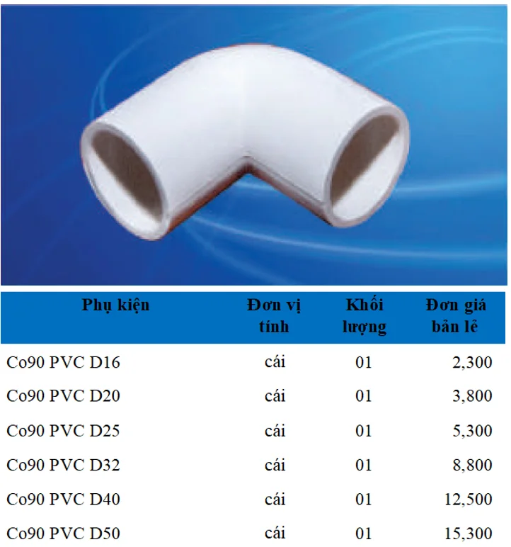 Phụ kiện ống điện PVC Sam Phú - Ảnh 16