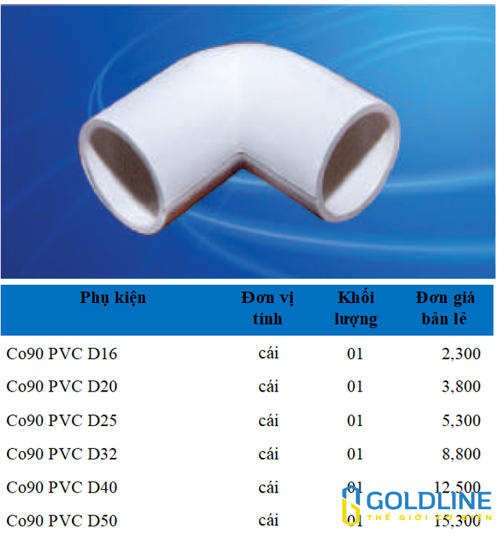 Phụ kiện ống điện PVC Sam Phú - Ảnh 16