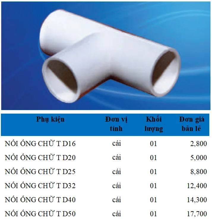 Phụ kiện ống điện PVC Sam Phú - Ảnh 14