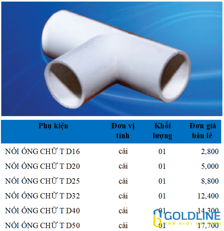 Phụ kiện ống điện PVC Sam Phú - Ảnh 14