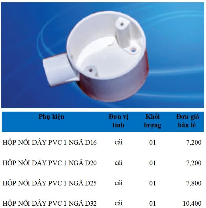 Phụ kiện ống điện PVC Sam Phú - Ảnh 12