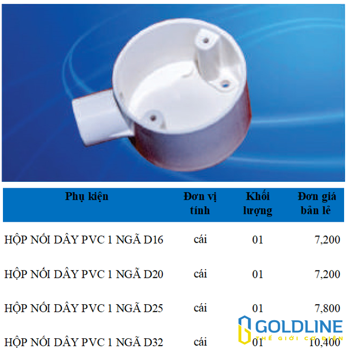 Phụ kiện ống điện PVC Sam Phú - Ảnh 12