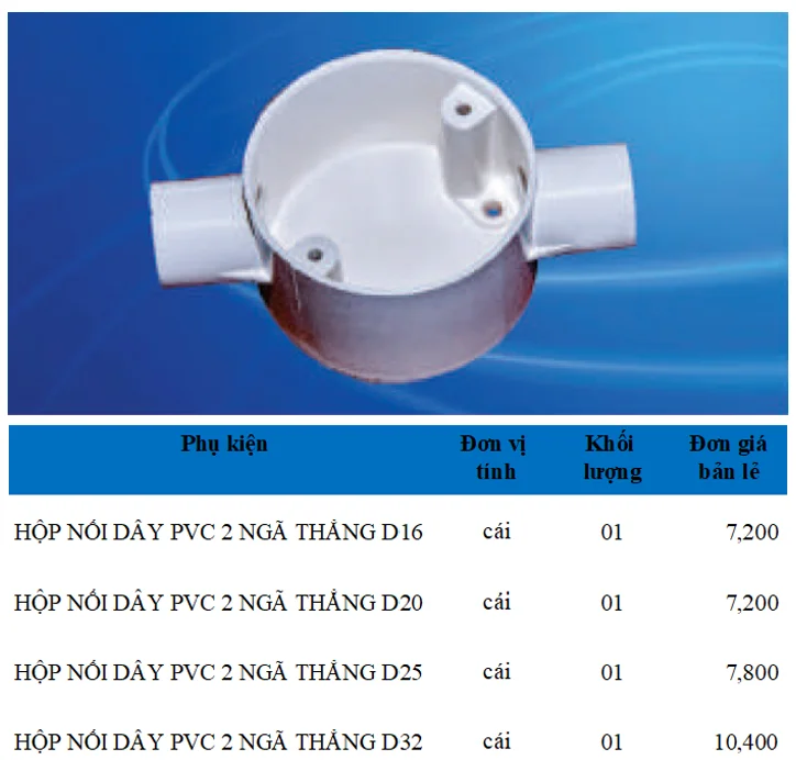 Phụ kiện ống điện PVC Sam Phú - Ảnh 10