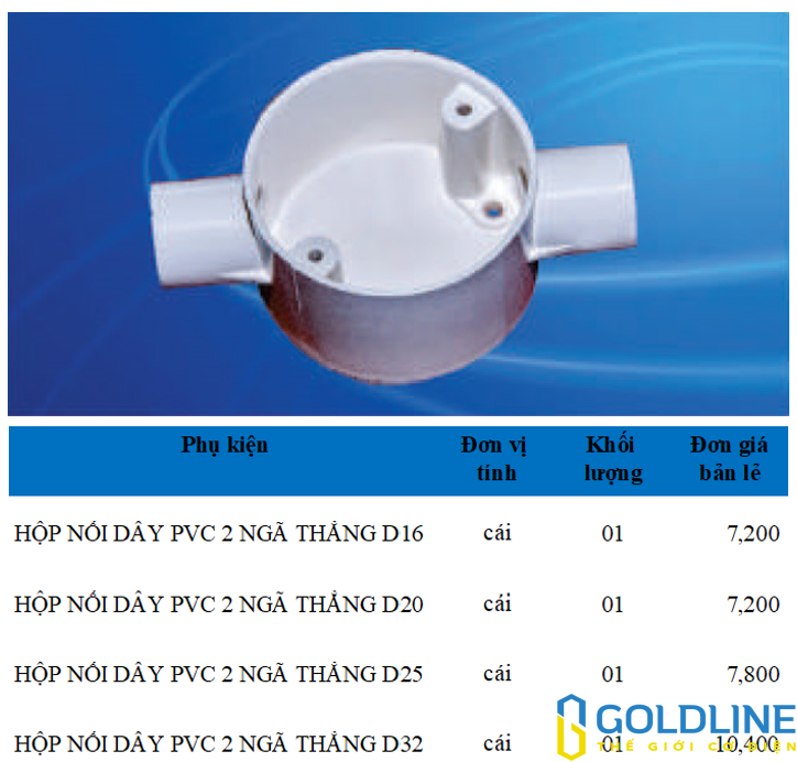 Phụ kiện ống điện PVC Sam Phú - Ảnh 10