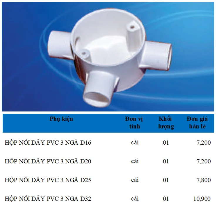 Phụ kiện ống điện PVC Sam Phú - Ảnh 9