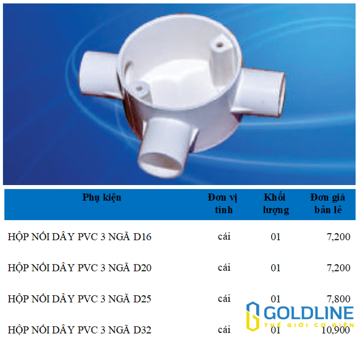 Phụ kiện ống điện PVC Sam Phú - Ảnh 9